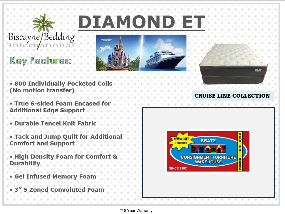 new Biscayne-Bedding Diamone Euro top mattress spec sheet.