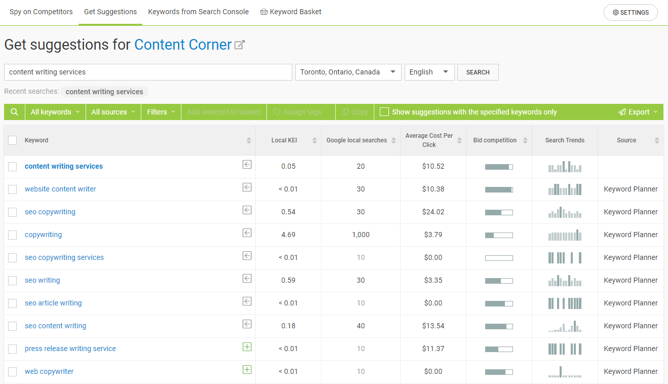 Keyword Research Tool