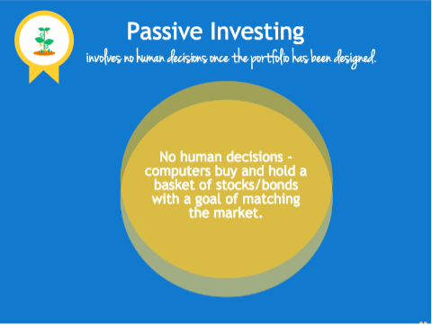 passive investing