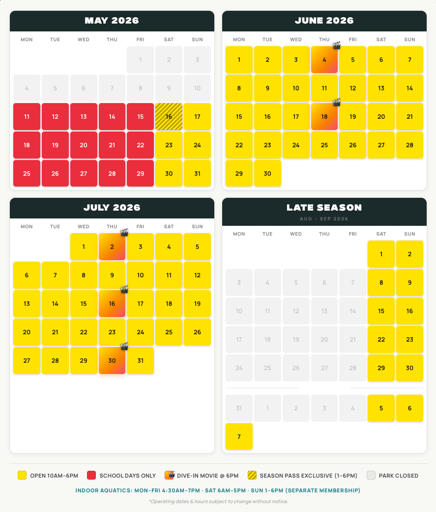 Color-coded calendar heatmaps for May, June, July, and late season, showing red and yellow date blocks.