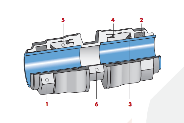 Aluminum are lines data