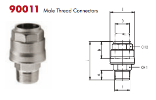 aluminum pipe fittings