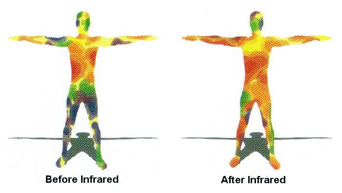 athleticssportsmedicine