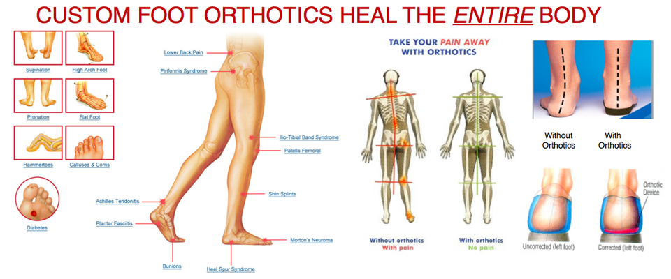 athleticssportsmedicine