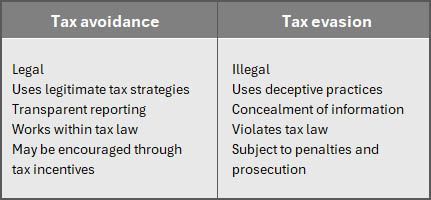 tax avoidance