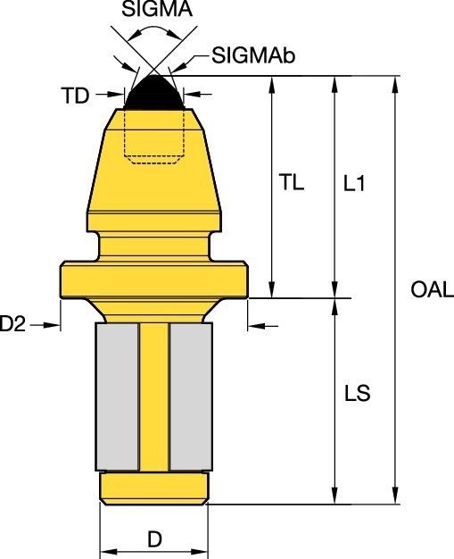 SM06 Bullet Cutter
