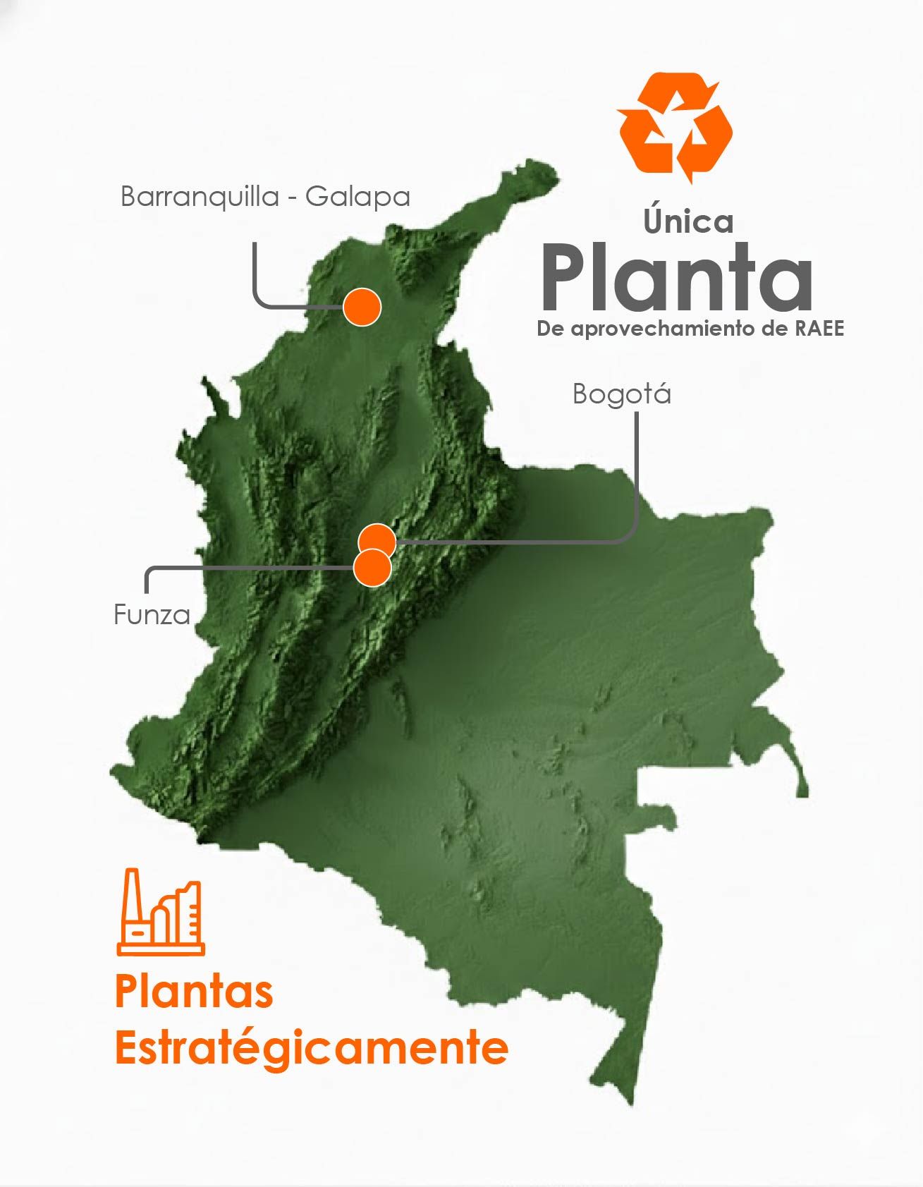 Mapa verde de Colombia con puntos naranjas y texto “Planta”, sobre fondo blanco.