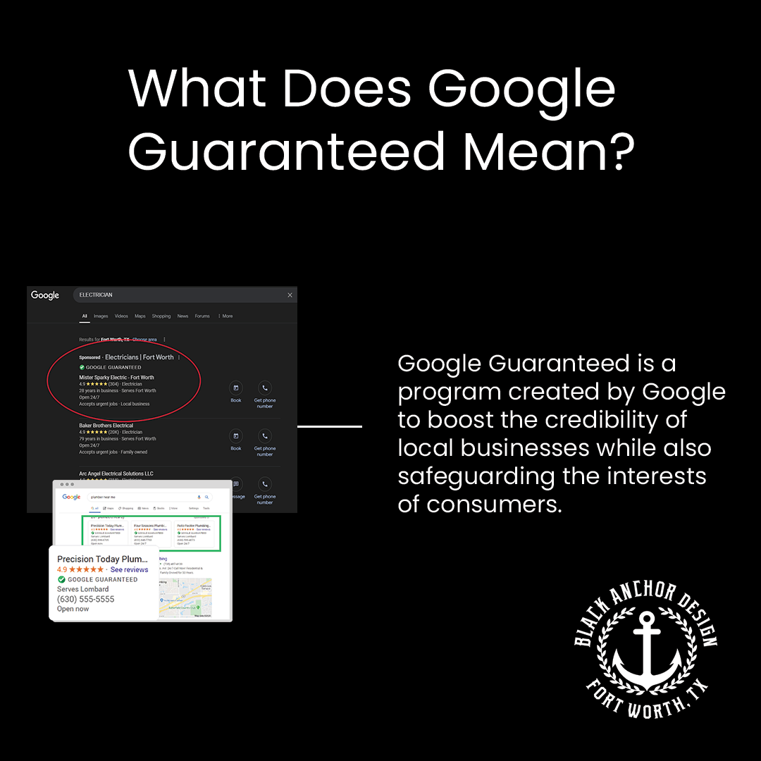 Google guaranteed is a program created by google to boost the credibility of local businesses