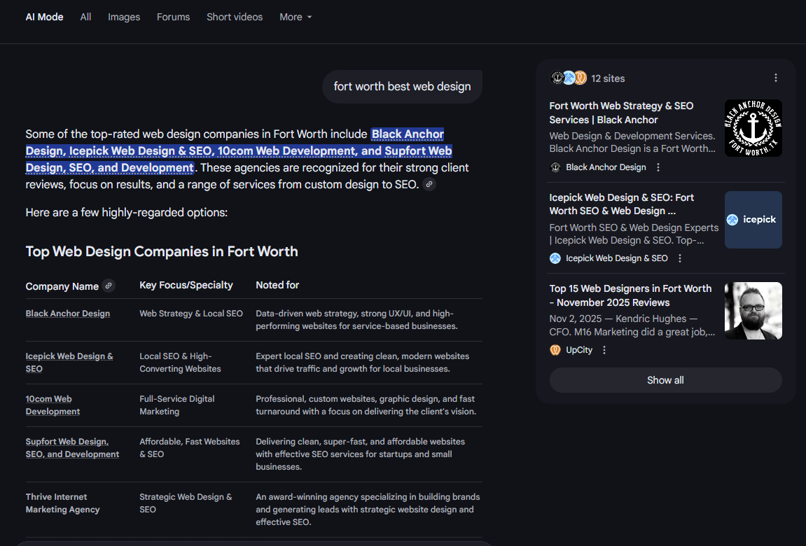 Website search results for web design companies in Fort Worth, TX. Text, lists, and a user profile are shown.