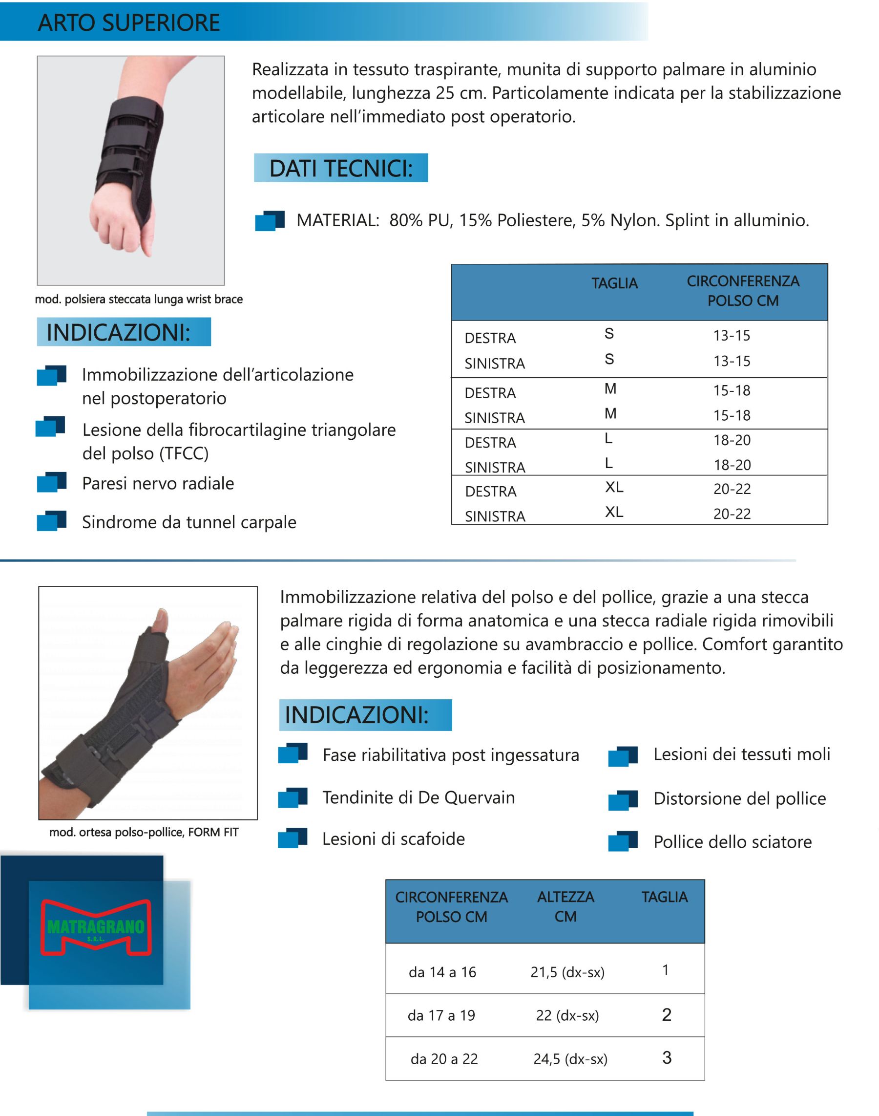 Depliant tutori polso