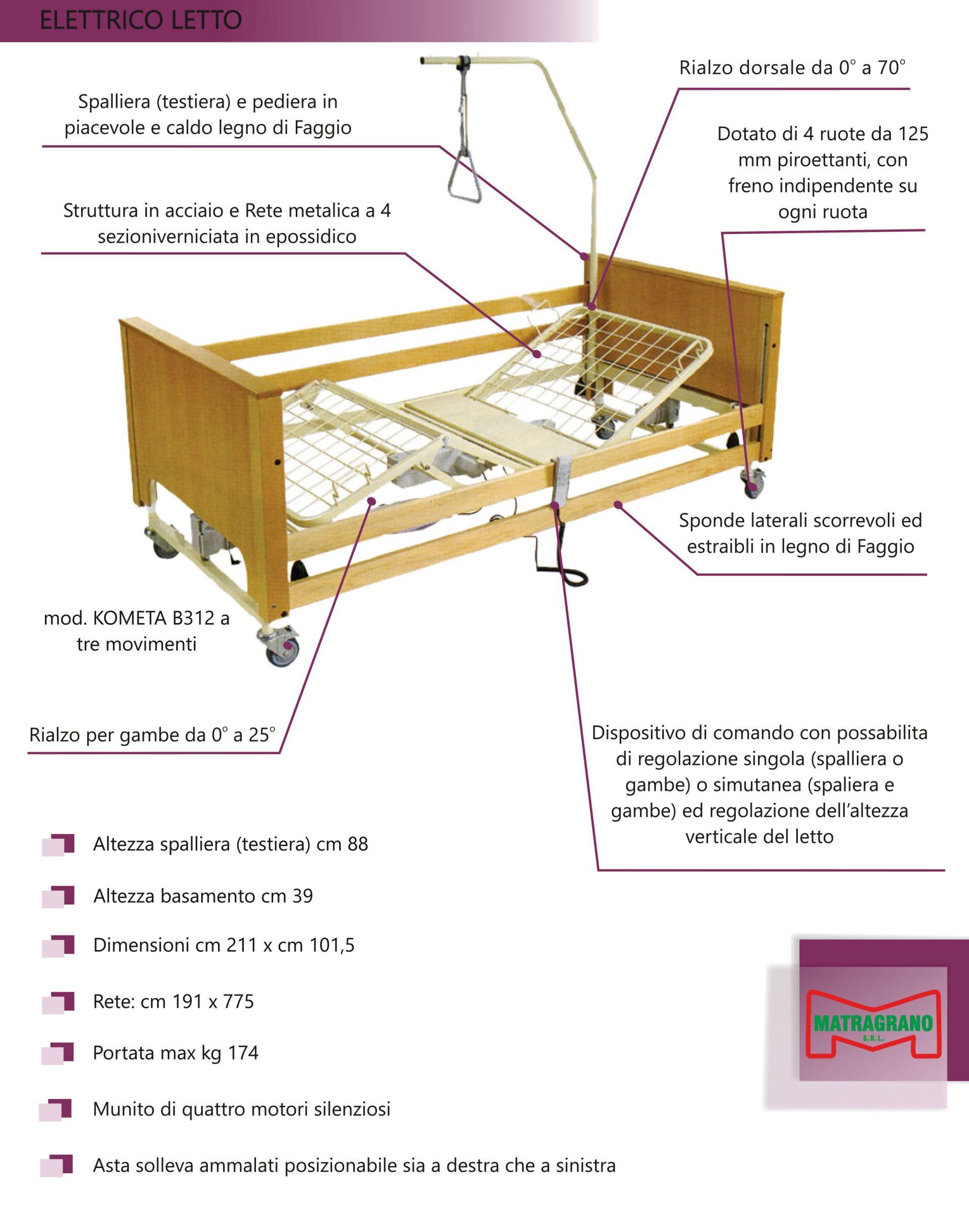 Depliant letti ortopedici