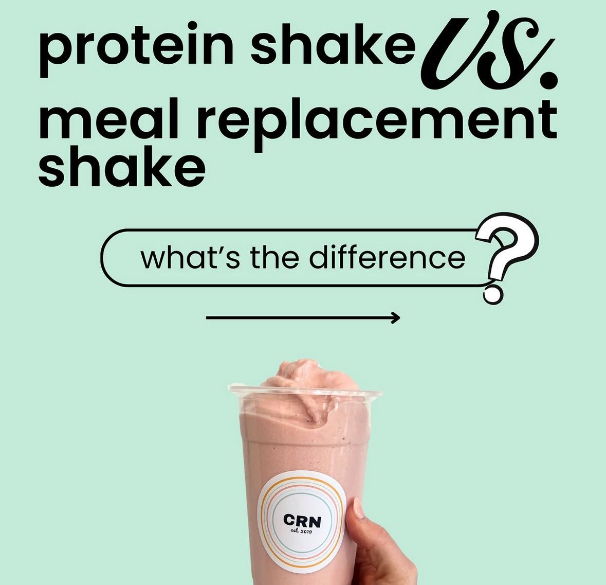 What is a Meal Replacement Shake? What is a Meal Replacement Shake?