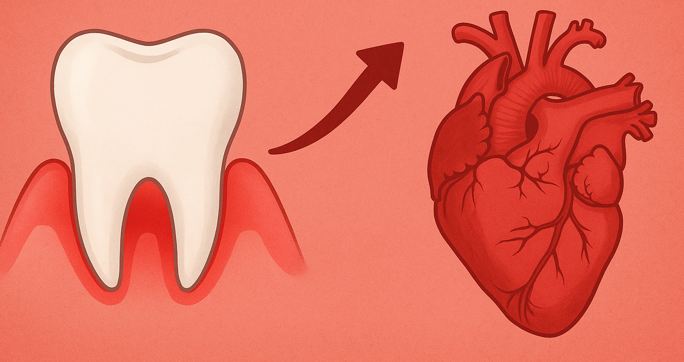 Image linking a patient's gum health to their heart health