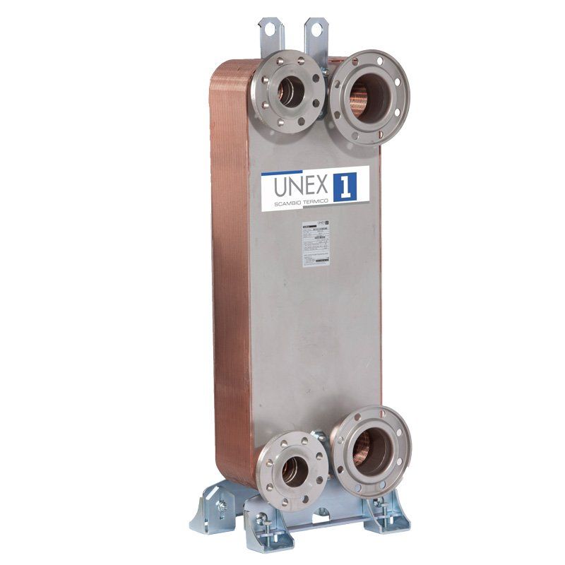 Scambio Termico