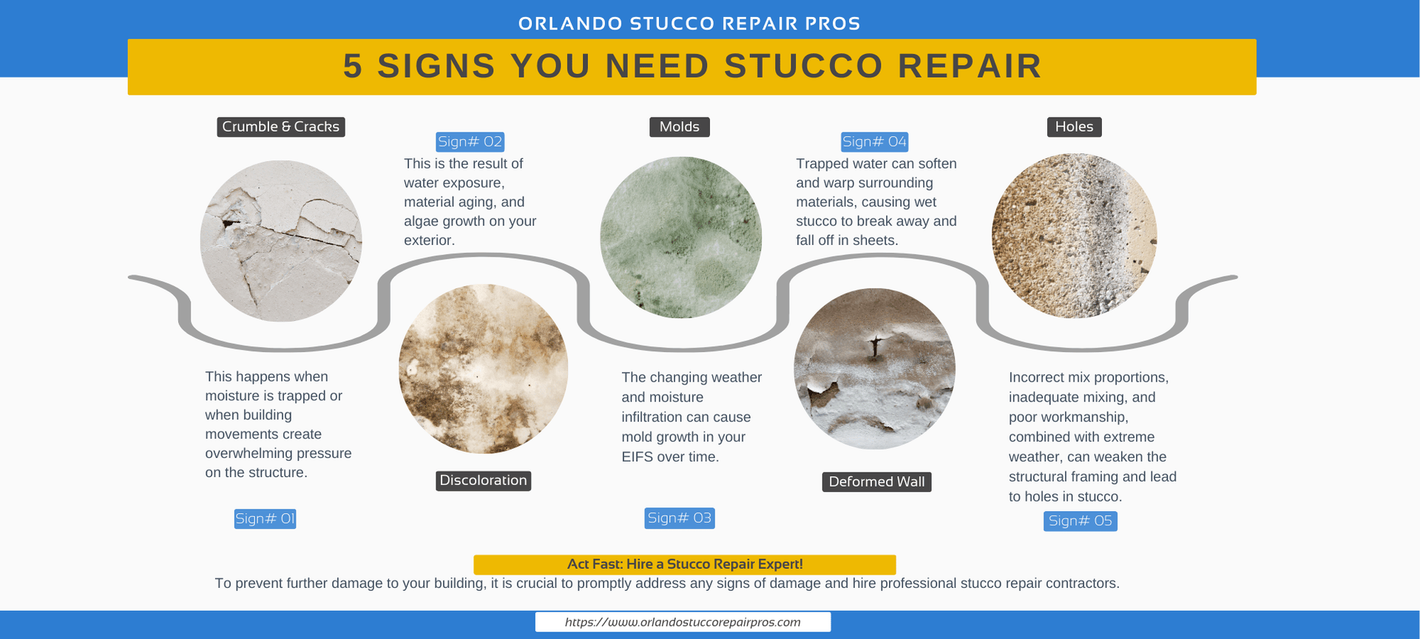 orlando five signs stucco repair