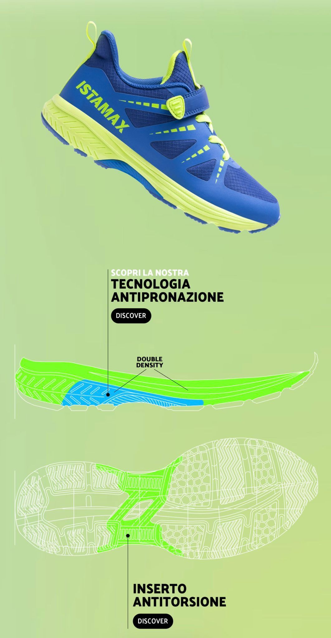 Calzature antipronazione