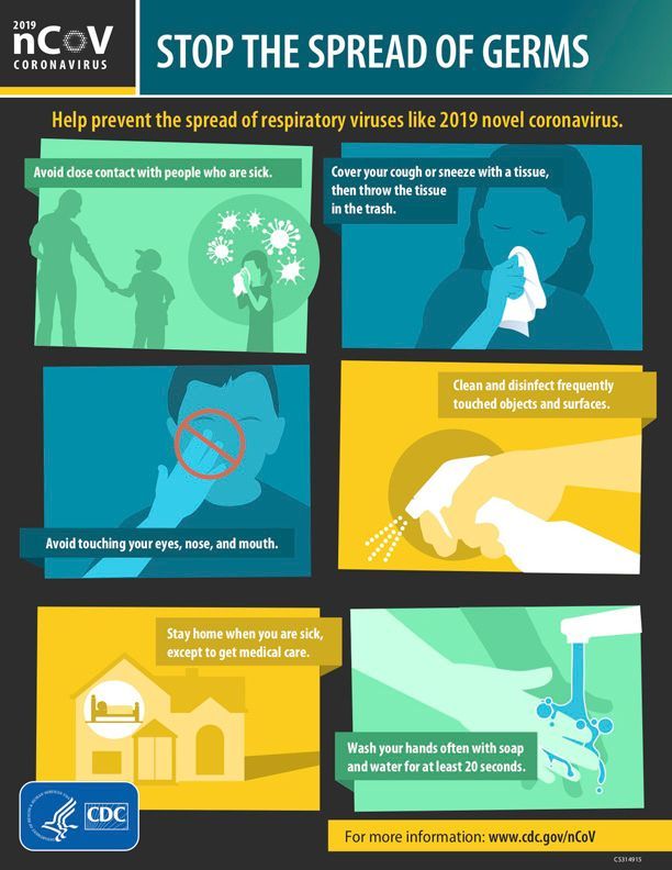 A poster explaining how to stop the spread of germs