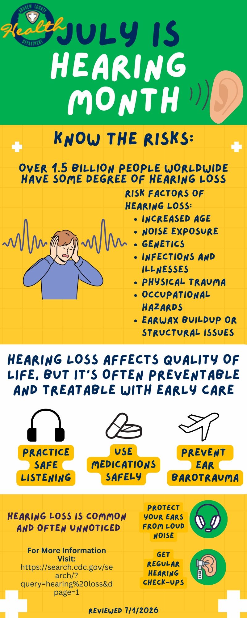 An educational graphic about the July 2026 topic: Hearing Health