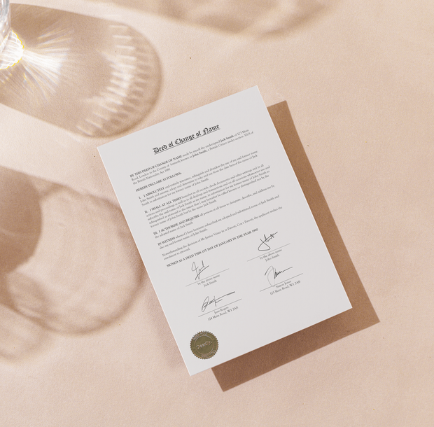 Picture of a Deedly Deed Poll Document