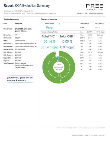 COA evaluation summary for Bruce Banner cannabis strain, showing THC and CBD levels, pesticide analysis, and a pass result