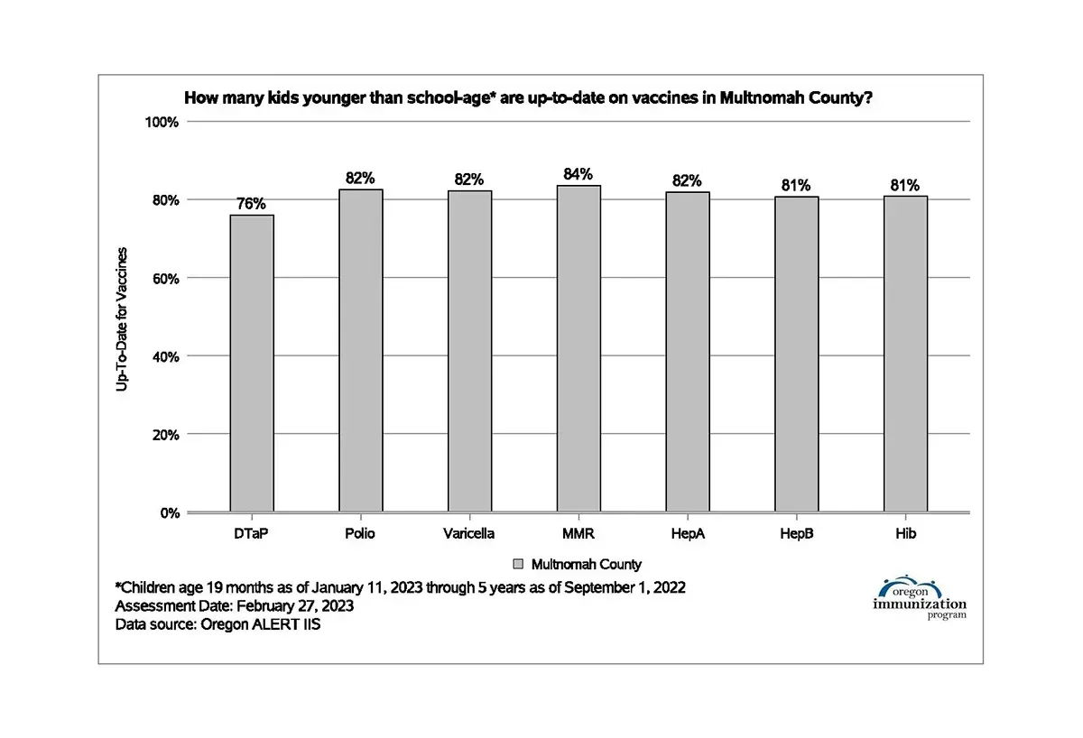 A black and white graph showing a number of columns on a white background.