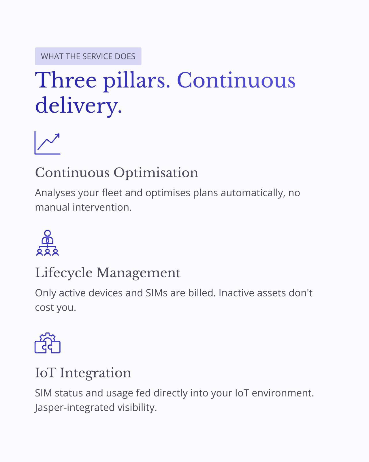 Three pillars of continuous delivery with purple icons and text on a light background.