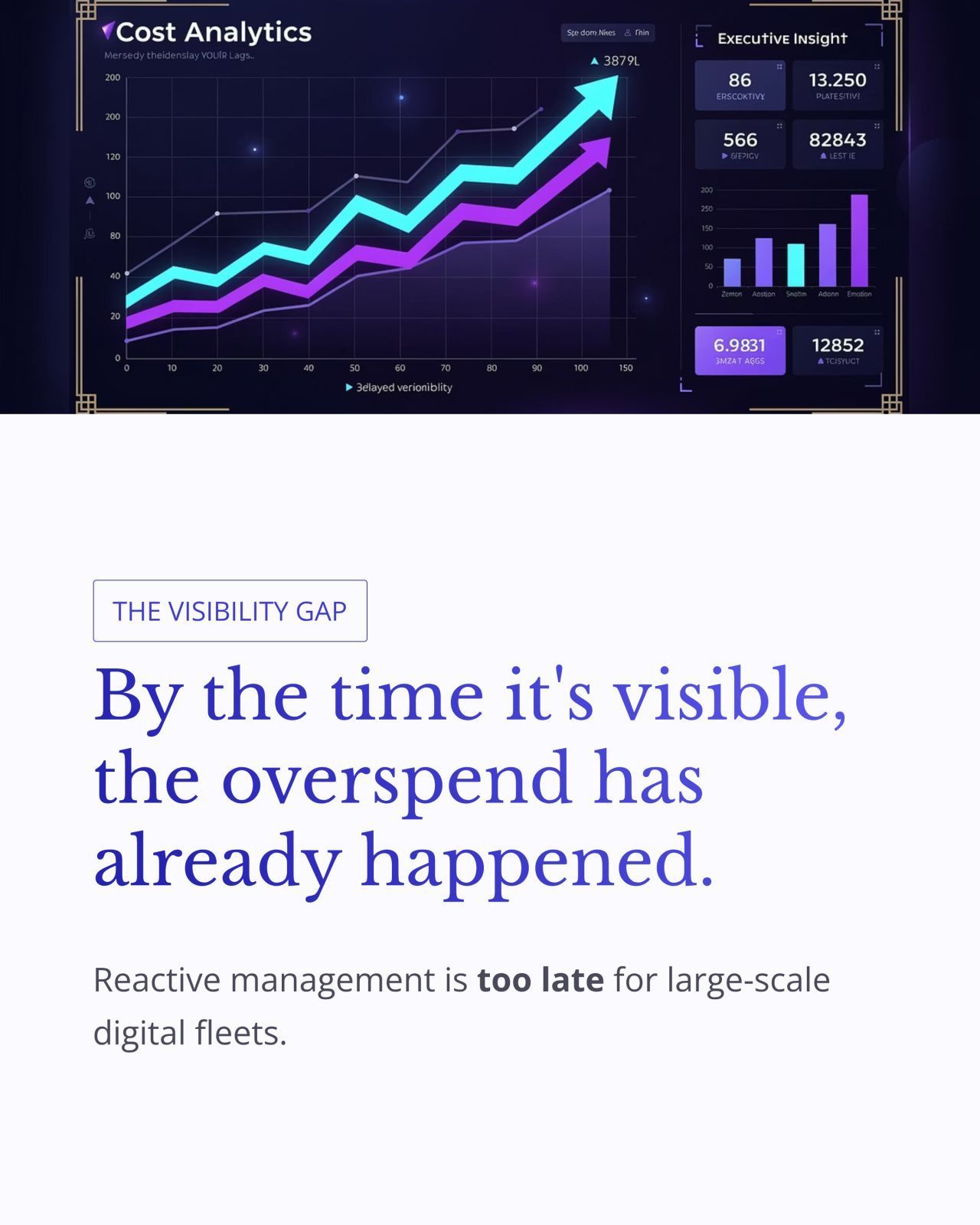 Dark dashboard chart with rising purple and cyan lines above text about overspending in digital fleets