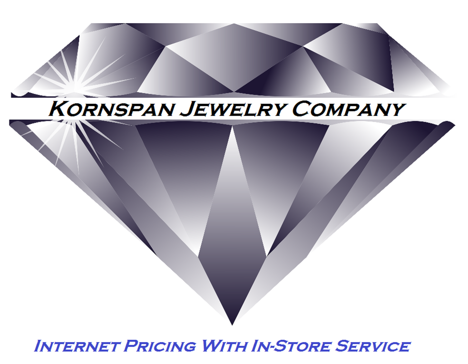 Kornspan Jewelry Company