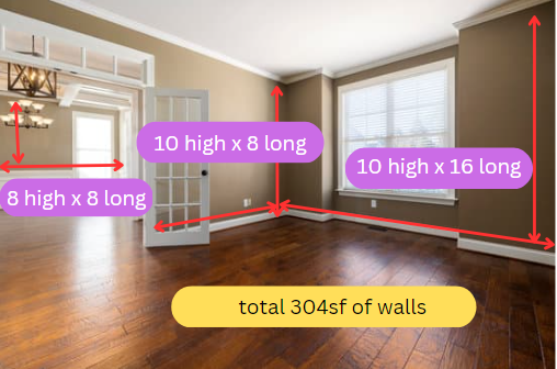 Empty living room interior into dining room interior - image overlaid with lines and measurements of each wall