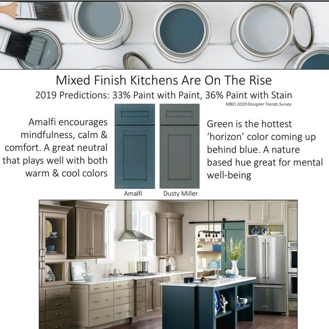 Mixed Finish Trend, Omega Cabinets Review
