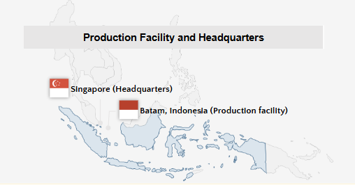 Map showing Singapore (headquarters) and Batam, Indonesia (production facility).