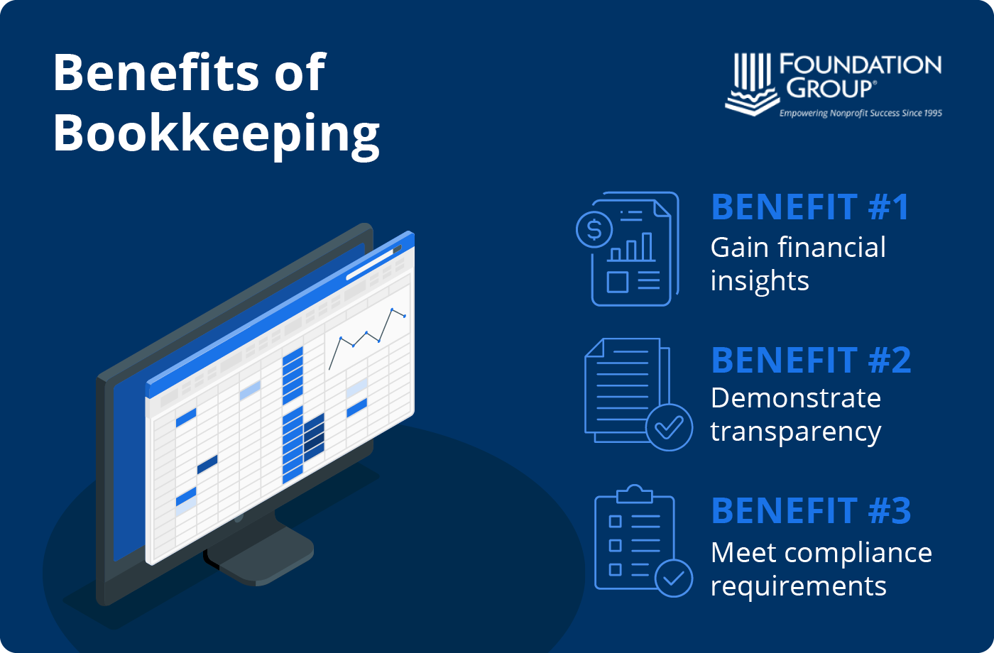 Three benefits of nonprofit bookkeeping, which explain why donation categories are so important.
