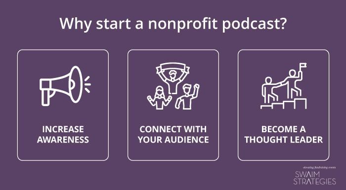 Reasons why a nonprofit professional would want to start a podcast, also covered in the text below.