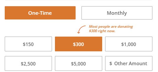 Suggested donation amounts on the CARE donation page, with a note saying, “Most people are donating $300 right now.