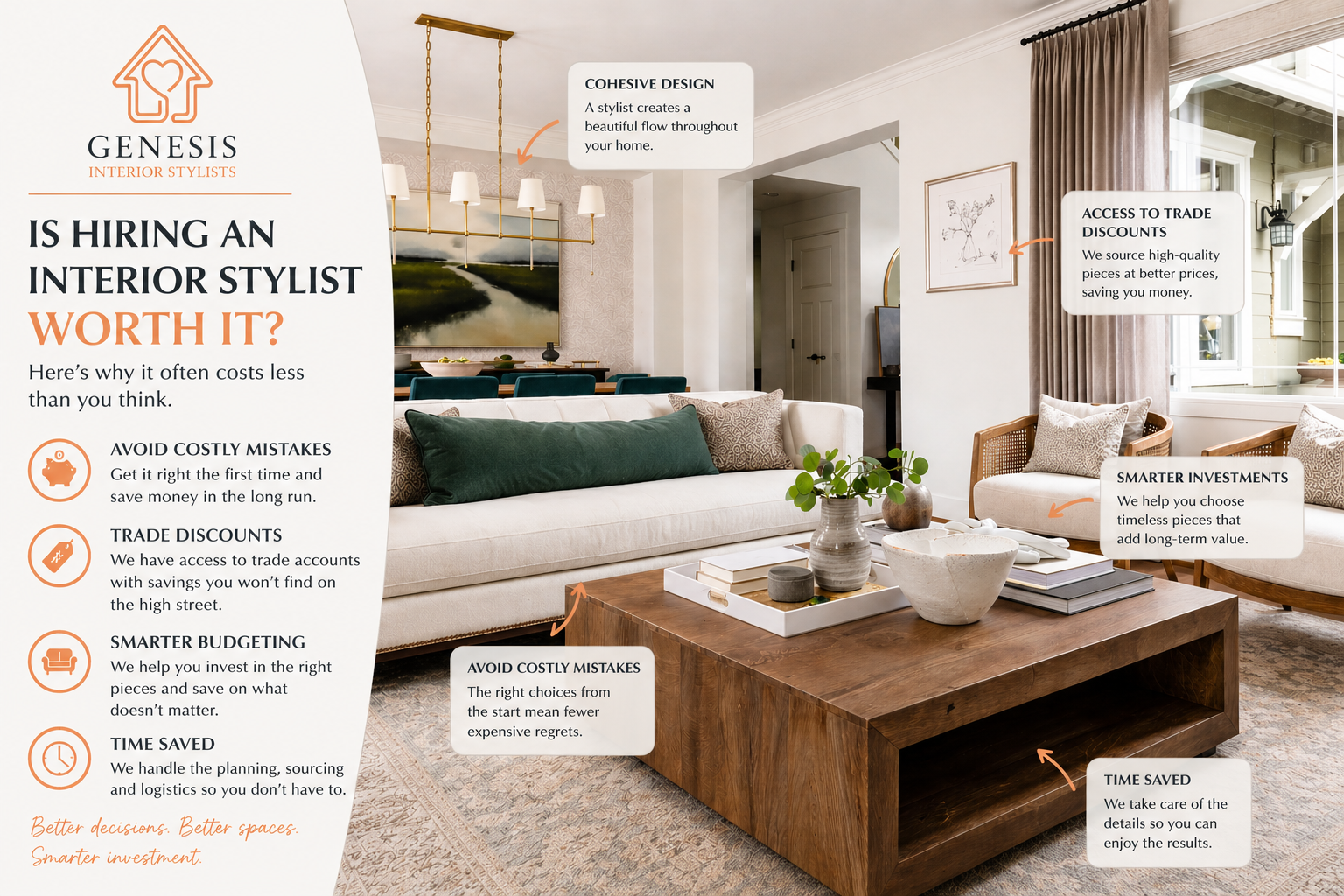 Interior stylist designed living room showing modern neutral decor, smart furniture layout, and cost-saving design choices