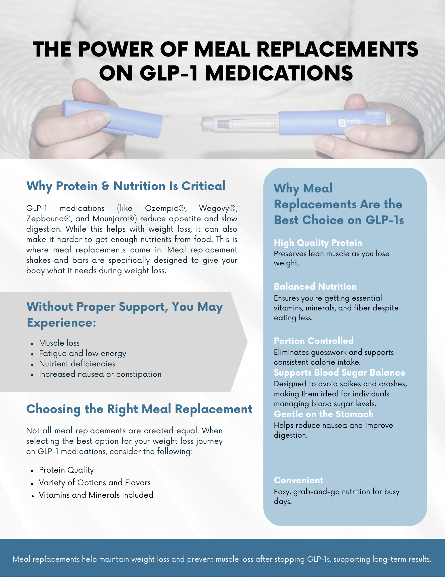 why quality protein is so important while on glp-1 medications