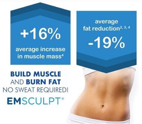 Body Sculpting and Contouring  with EMSCULPT in Columbus, Ohio