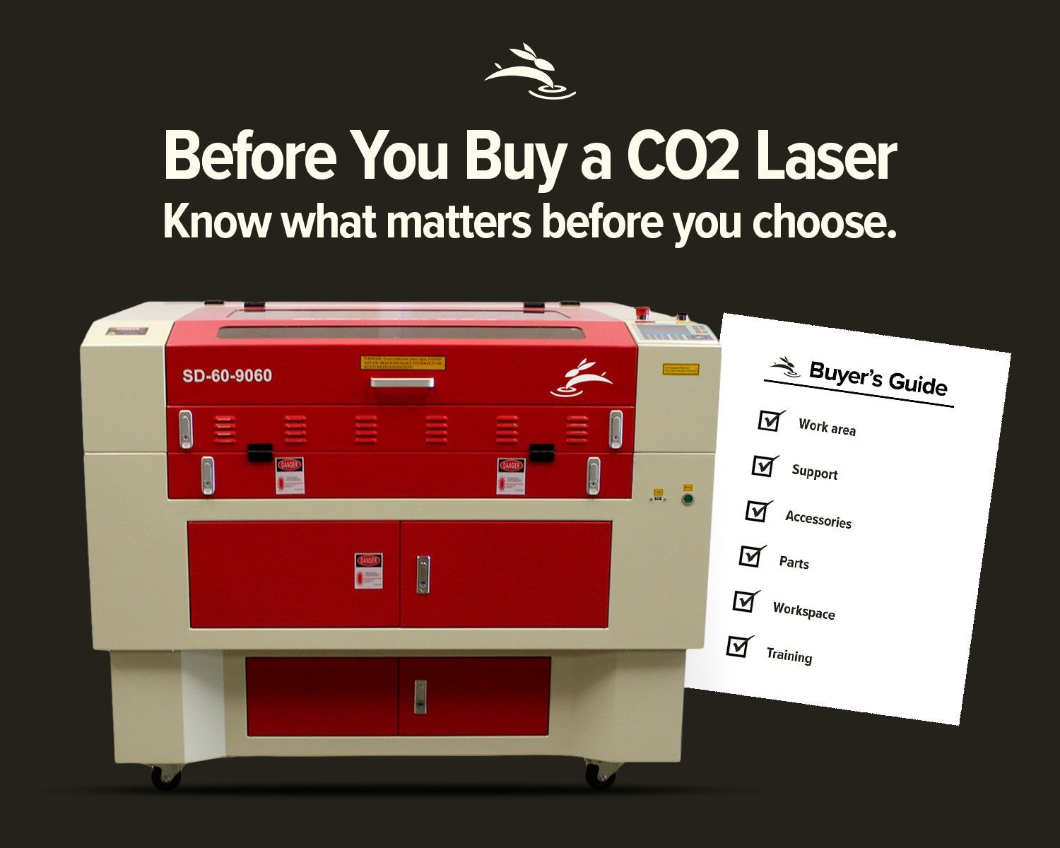 Rabbit Laser CO2 machine with buyer’s guide graphic for choosing work area, support, parts, and trai