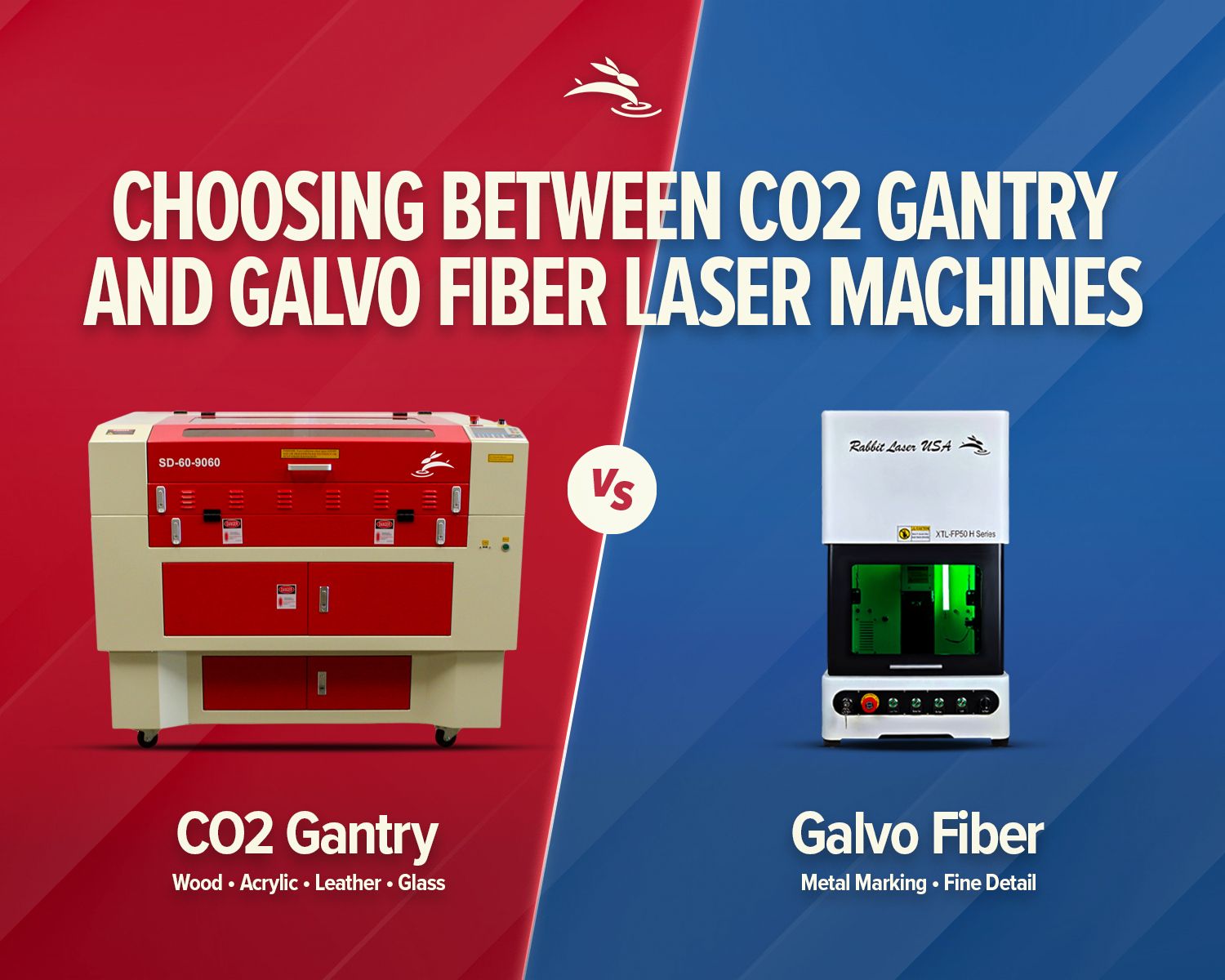 TITLE TEXT WITH RABBIT LASER USA'S CO2 GANTRY LASER MACHINE AND FIBER MARKING GALVO LASER MACHINE 