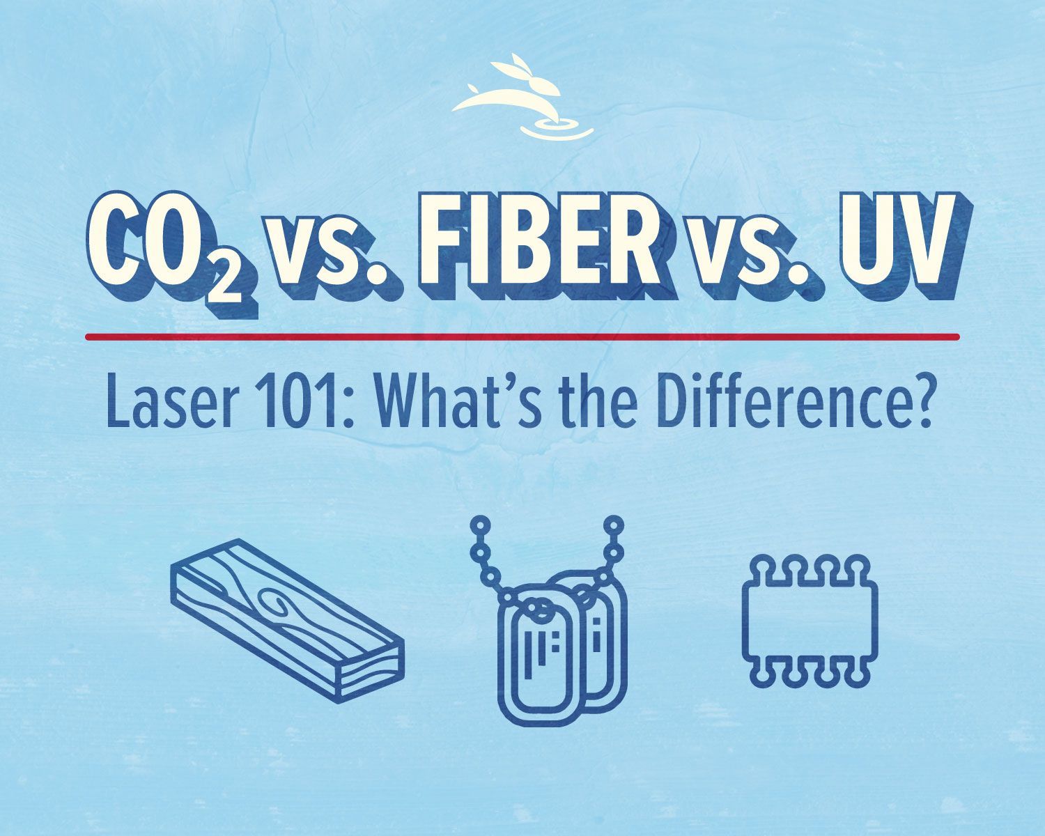 CO₂ vs. Fiber vs. UV laser types shown with icons for wood, metal, and circuits. Text reads: Laser 1
