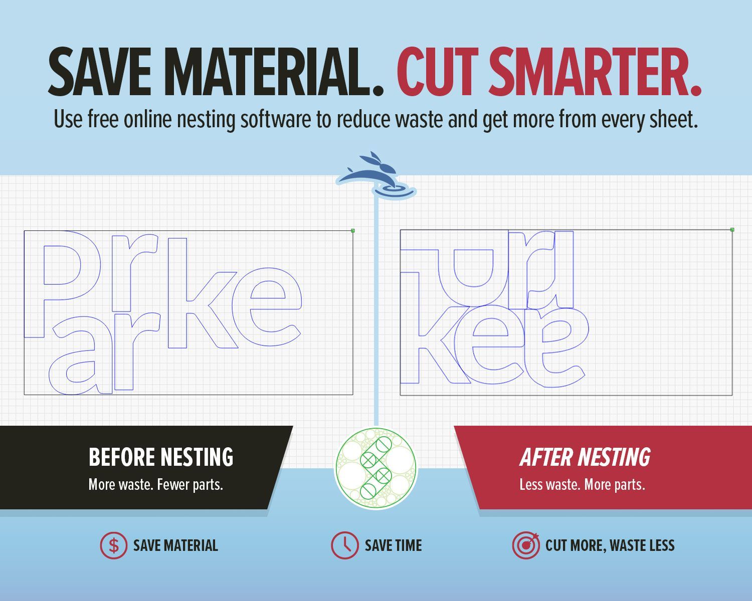 SVGnest blog graphic showing before and after laser nesting layouts to save material and cut smarter