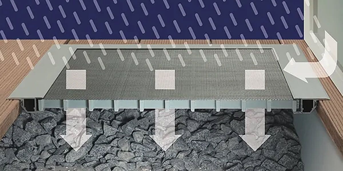 ISN Lichtschachtabdeckung ELSA