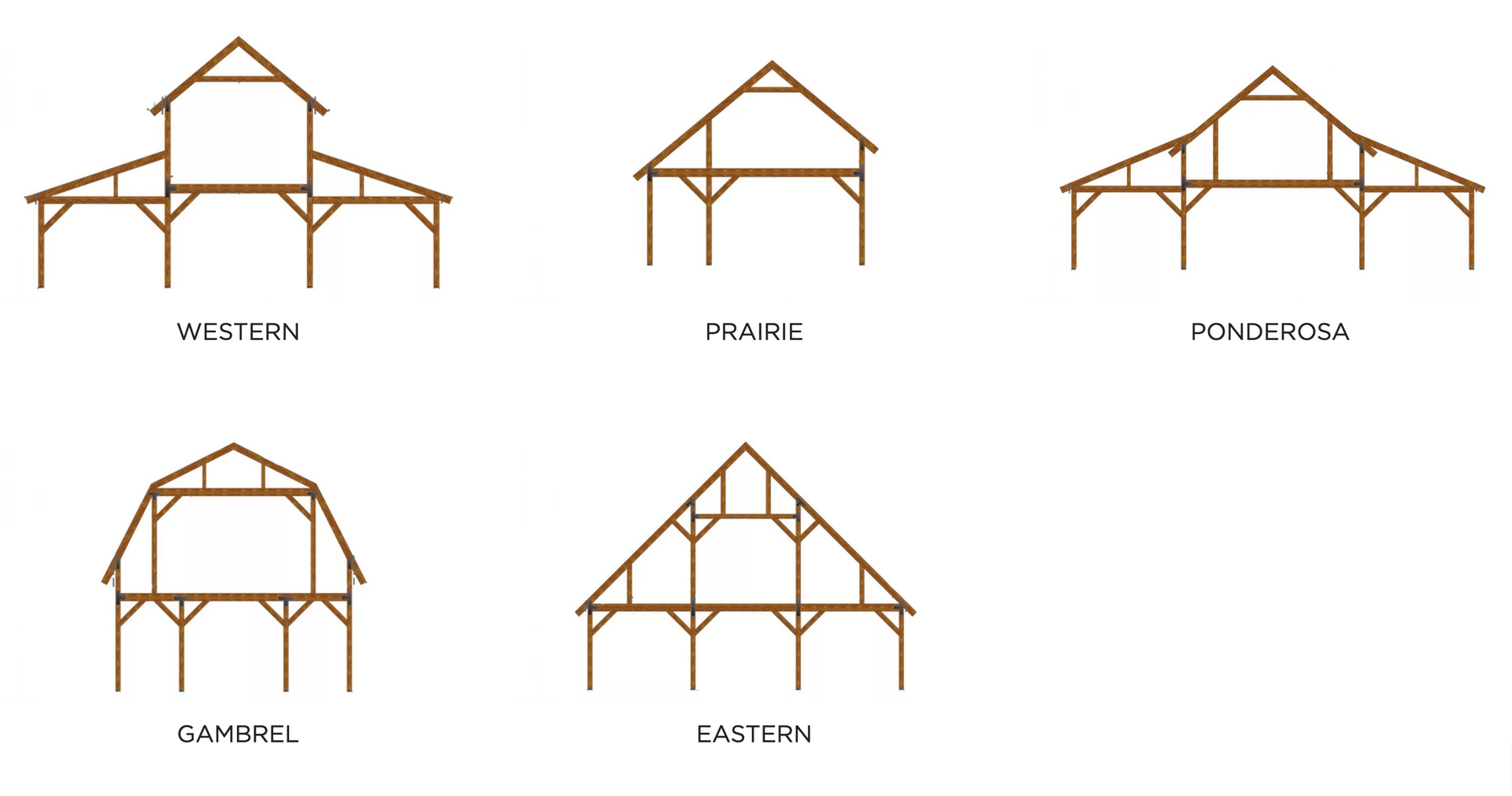 Various framings styles for barndominiums