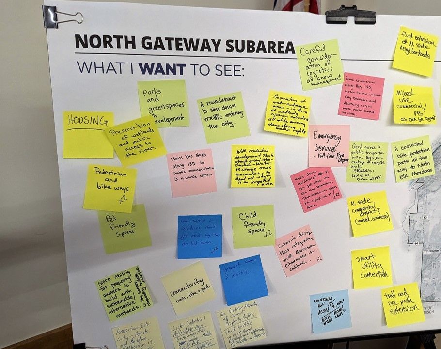 sticky notes on board