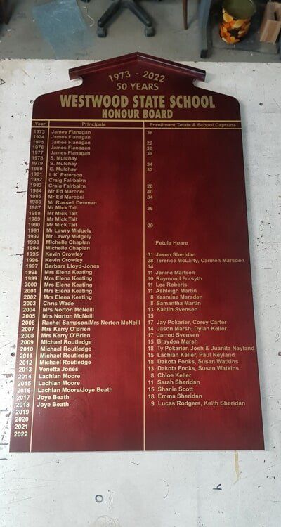 Honour Boards — Rockhampton Trophy Centre & Engraving in North Rockhampton, QLD