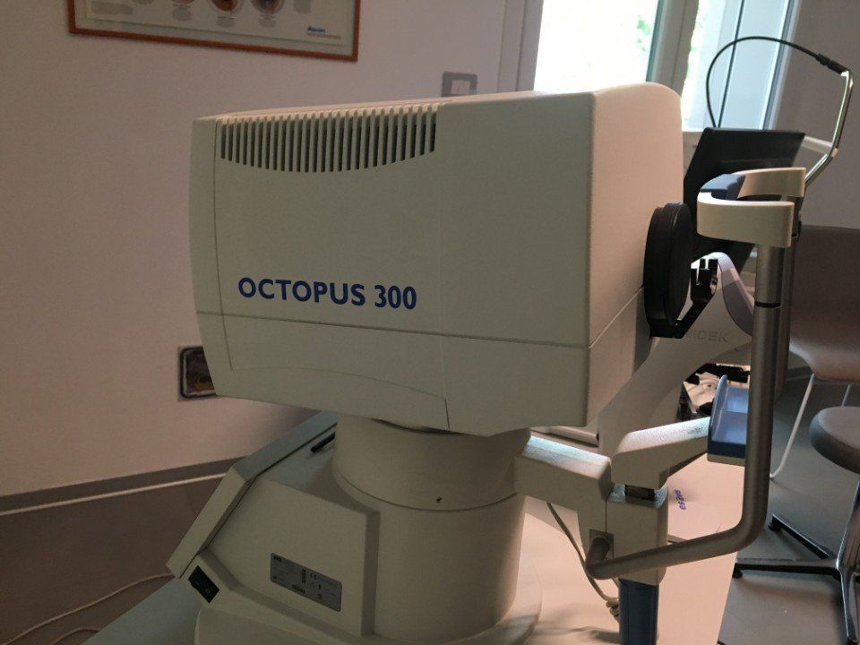 strumento per il controllo della vista