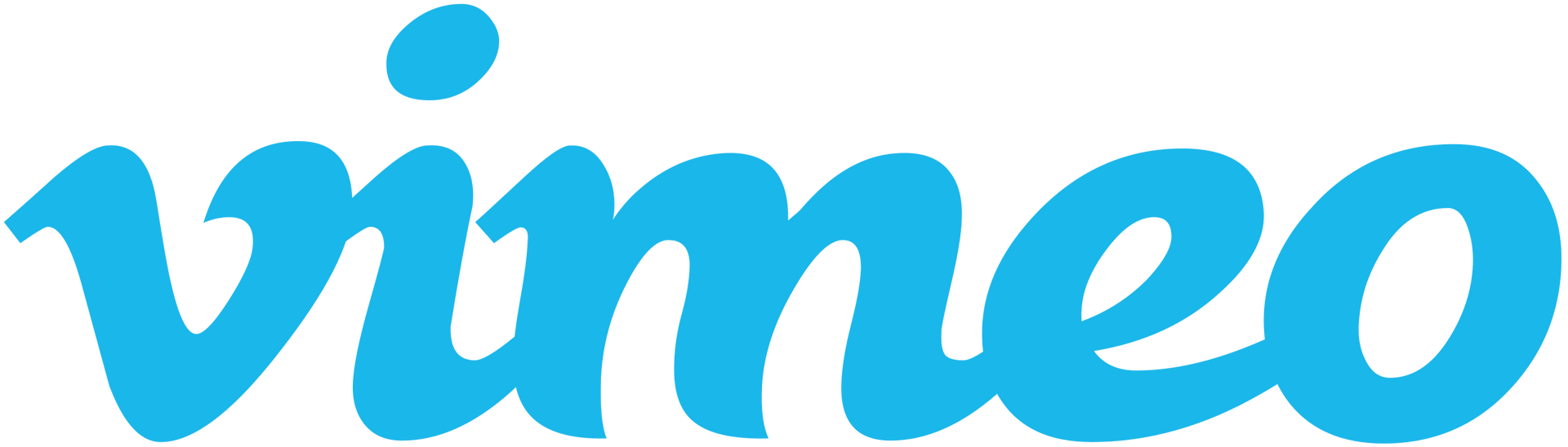 Vimeo logo in blue script.
