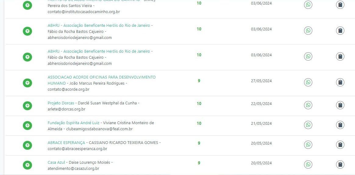 Uma captura de tela de um site com uma lista de mensagens.