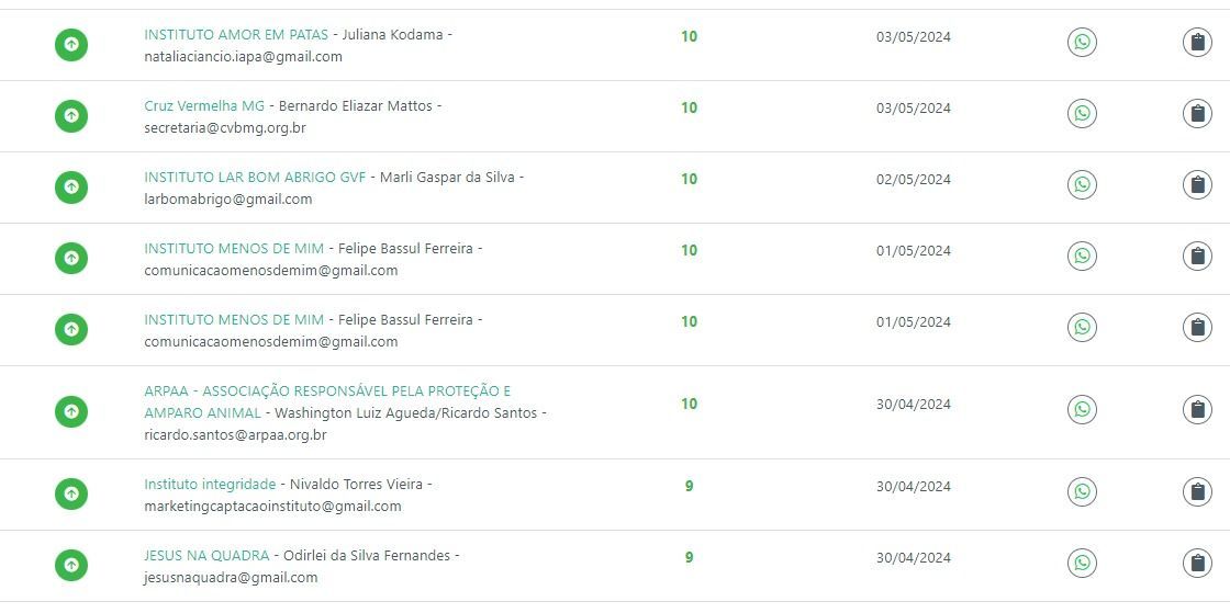 Uma imagem borrada de uma fileira de ícones em um fundo branco.