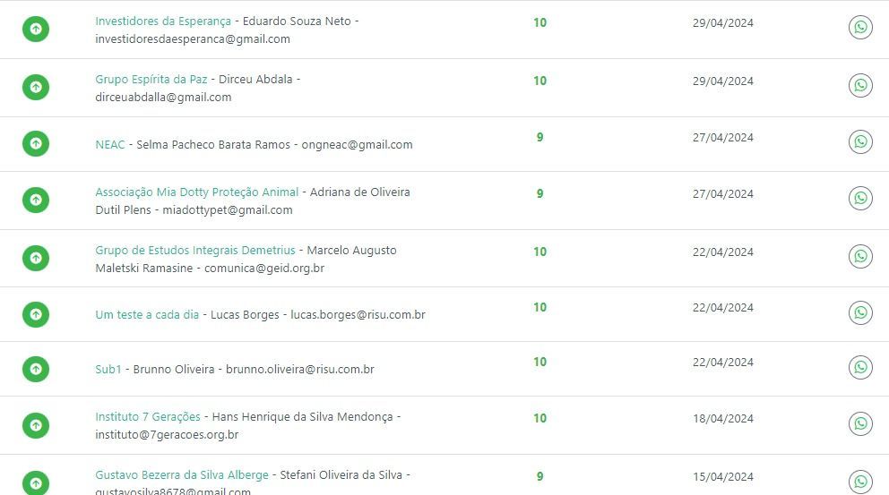 Uma captura de tela de um site mostrando uma lista de e-mails.